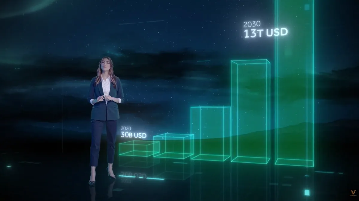 Presenter piece with data visualisation